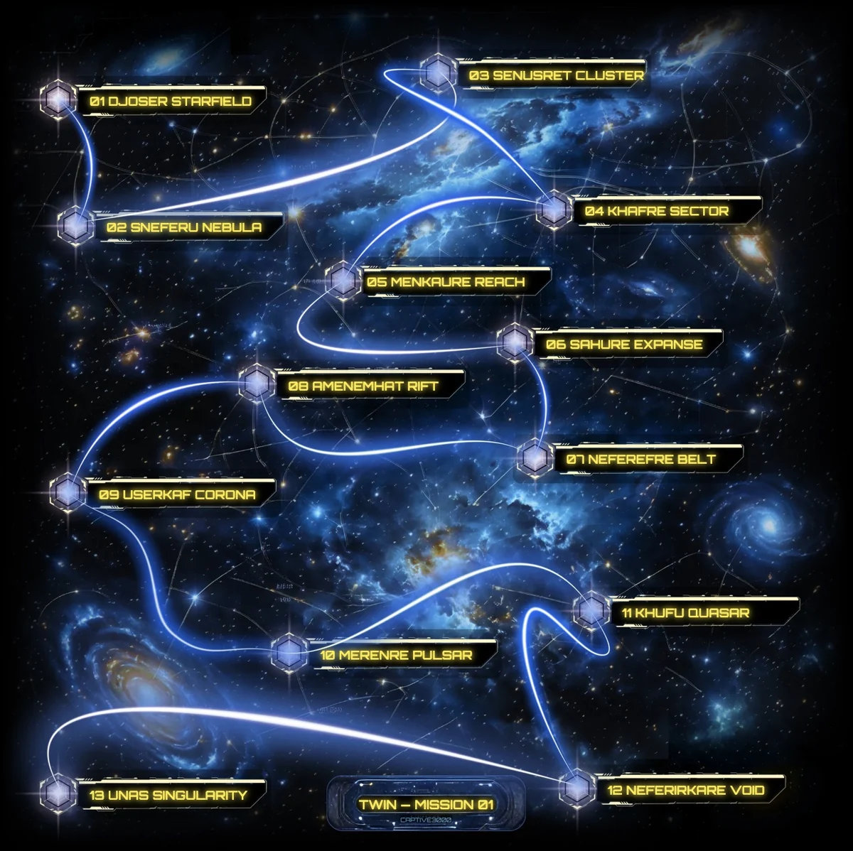 Captive 3000 Mission 01 galaxy chart showing thirteen connected levels